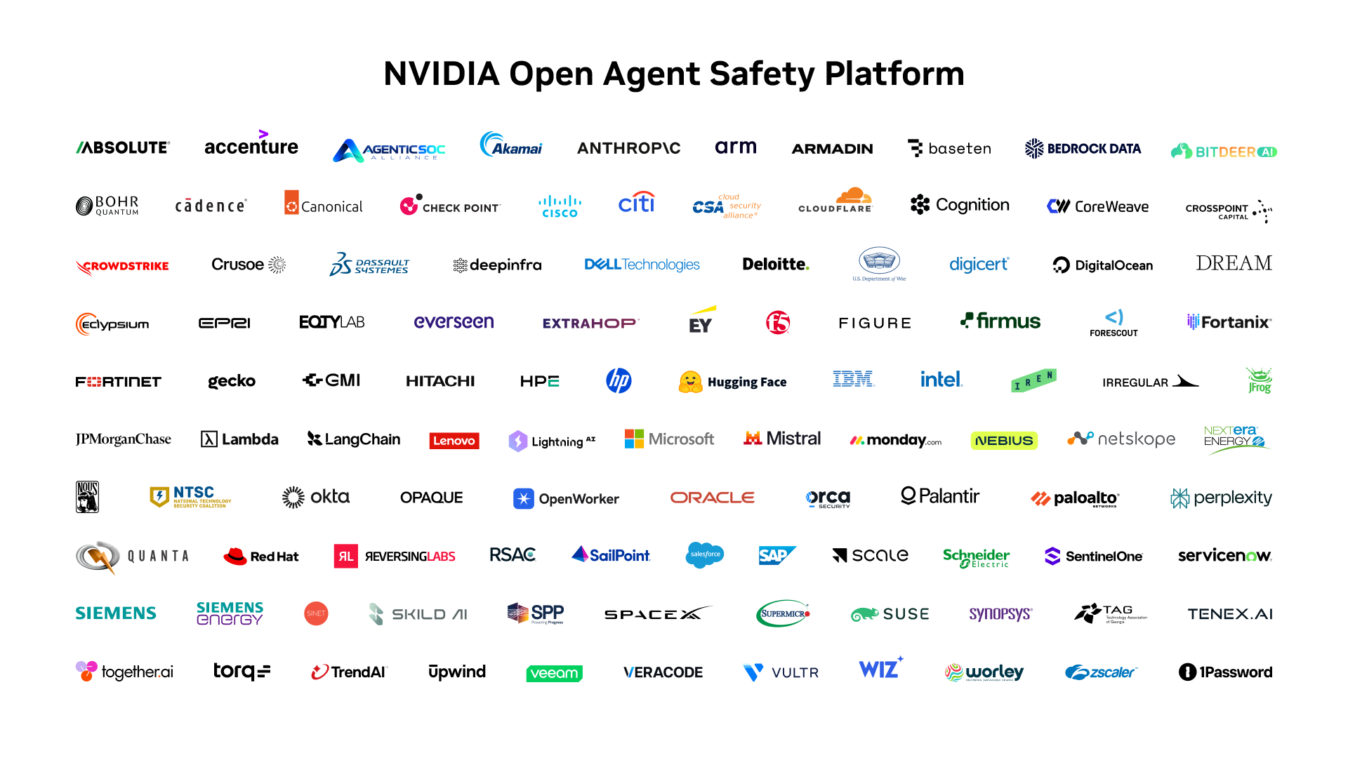 AI 에이전트의 실행 경로를 OpenShell과 BlueField DPU가 이중으로 감시하는 NVIDIA 공식 개념도